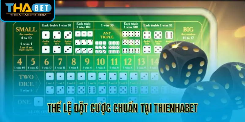 Thể lệ đặt cược chuẩn tại Thienhabet